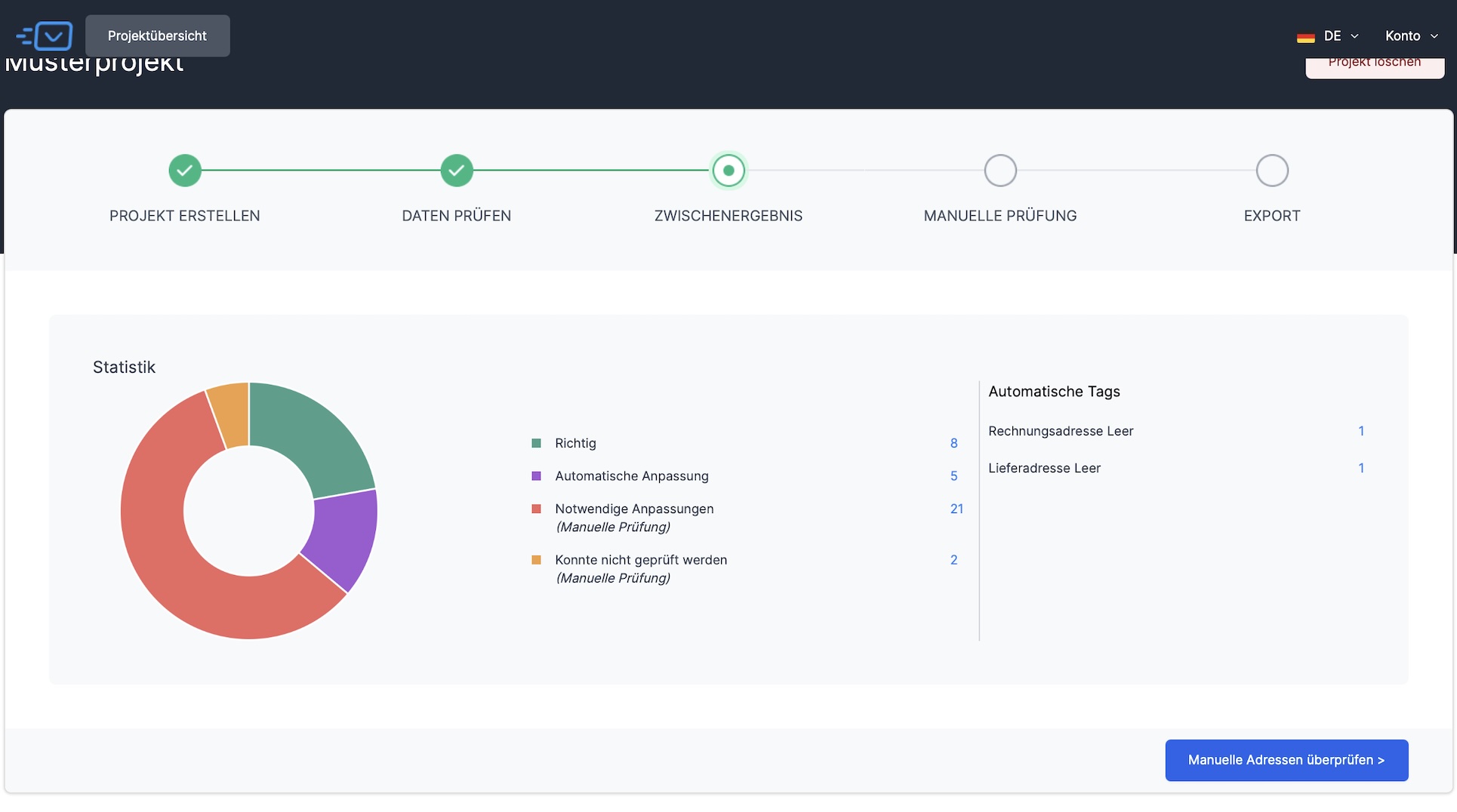 Endereco mass testing Interim result of testing